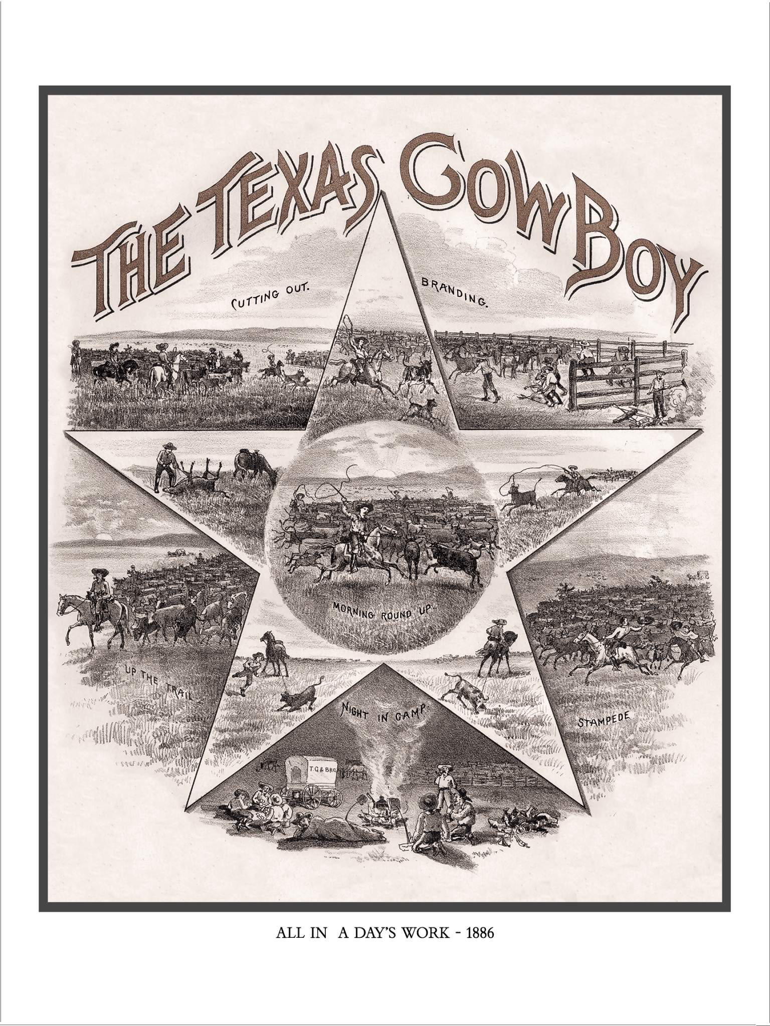 The Texas Cowboy - 1886 - Fine Art Print - Copano Bay Press