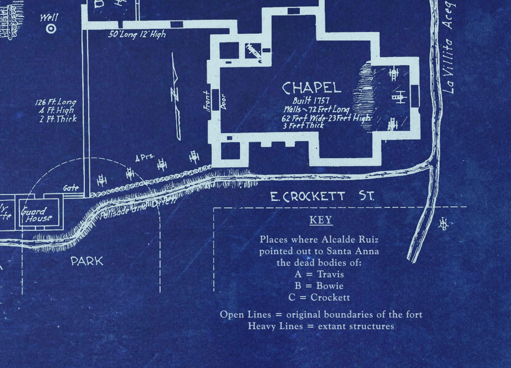 The Alamo Blueprint