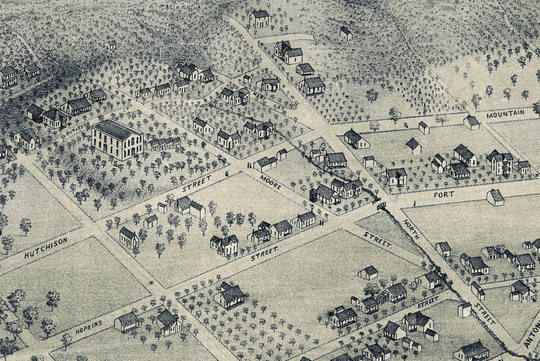 San Marcos in 1881